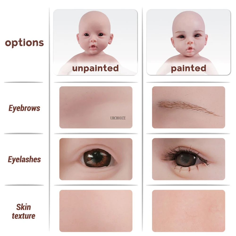 Baby Loulou β 20-Inch Full Body Silicone Reborn Girl Doll | 1:1 Realistic Washable Newborn with Painted Skin & Soft Touch πΆβ¨